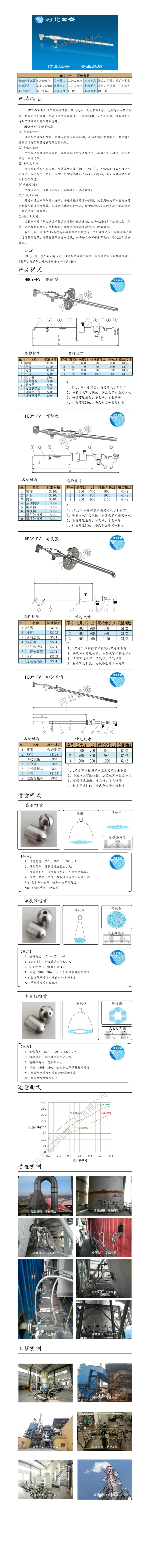 FV脫硝噴槍保護套、噴槍參數(shù)、材質(zhì)尺寸、流量分布圖、扇形空心錐俯視圖介紹，以及噴槍霧化視頻展示和工程案例介紹