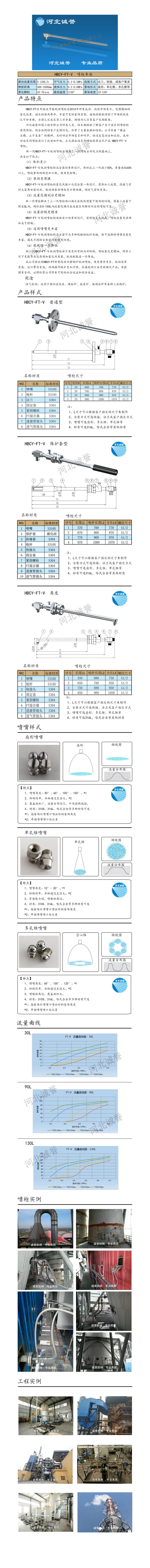 電廠脫硝噴槍保護(hù)套、噴槍參數(shù)、材質(zhì)尺寸、流量分布圖、扇形空心錐俯視圖介紹，以及噴槍霧化視頻展示和工程案例介紹