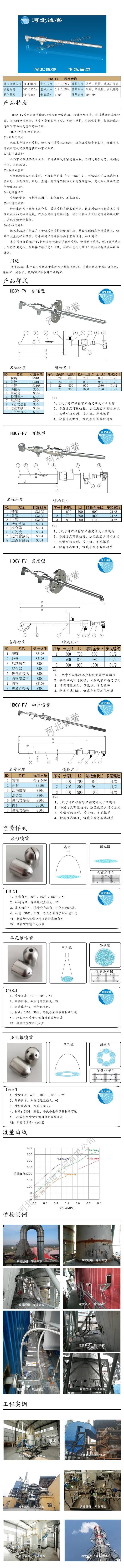 尿素噴槍、保護套、噴槍參數(shù)、材質(zhì)尺寸、流量分布圖、扇形空心錐俯視圖介紹，以及尿素噴槍霧化視頻展示和工程案例介紹